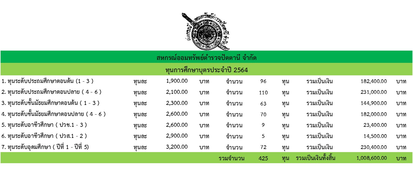 news641129